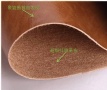 超纖真皮與普通PU皮的區(qū)別是什么？